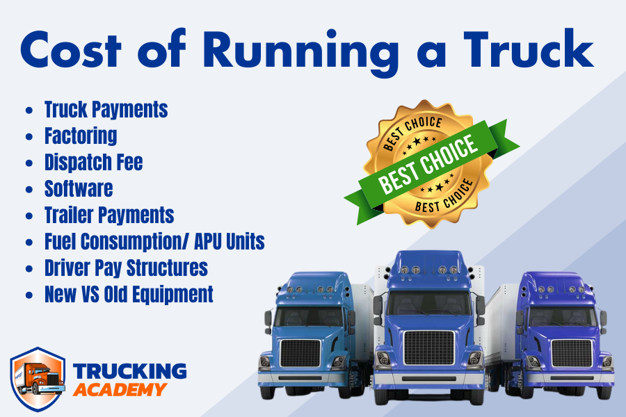 Cost of Running a Truck - Course